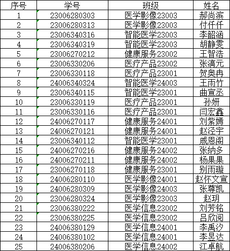 f9538243f92af3c5d955b338b07b6fbf.png f9538243f92af3c5d955b338b07b6fbf.png