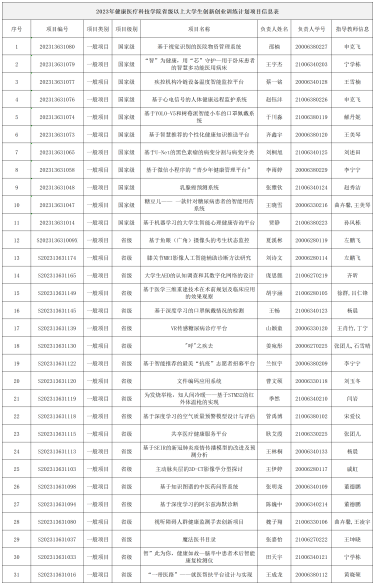 新建 XLS 工作表_Sheet3.png