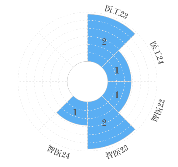 9a7a971f548dedbfa4ca8301eb18e77f.png